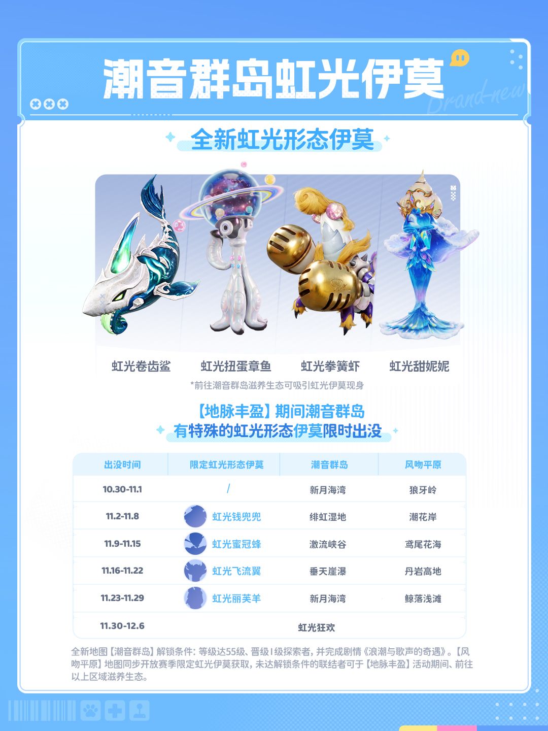旅程再启，S1赛季「逐风启程・下」 3