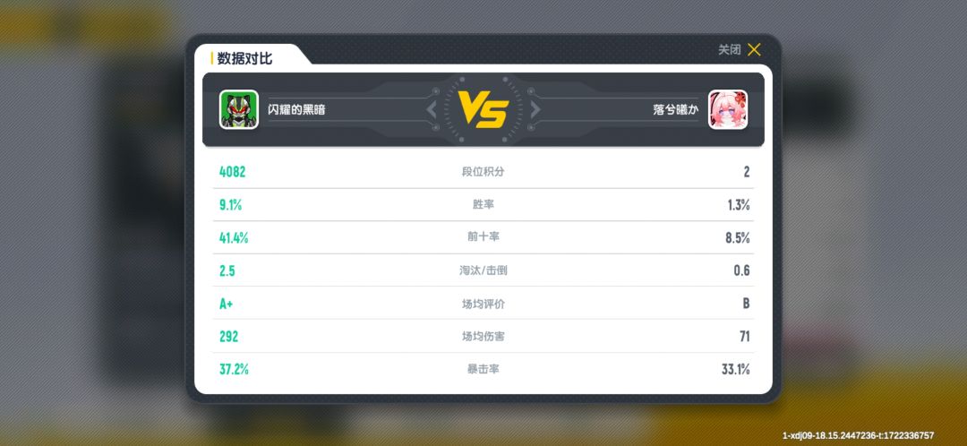 关于我的好肠友,他想反向上分这件事 4