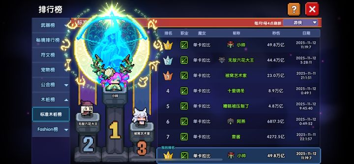 新区0氪牧师 第一天挑战截图