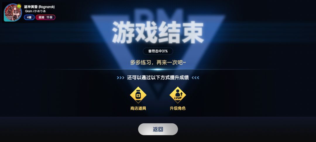 诸……………………… 2