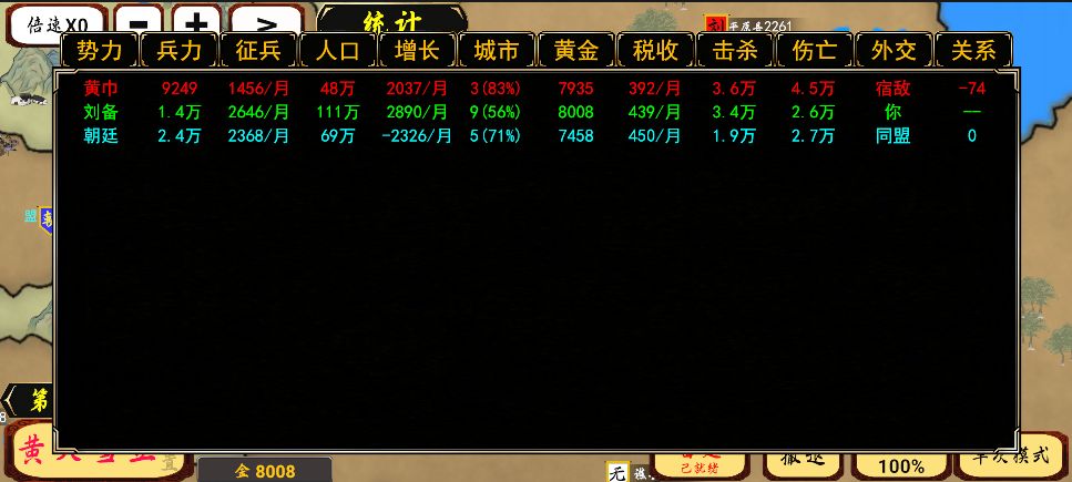 1.21更新 新的可选城市UI,新的统计界面 2