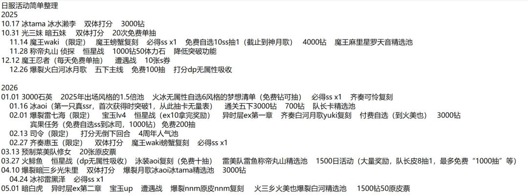 简单整理了一下日服的活动截图