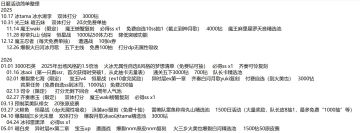 简单整理了一下日服的活动