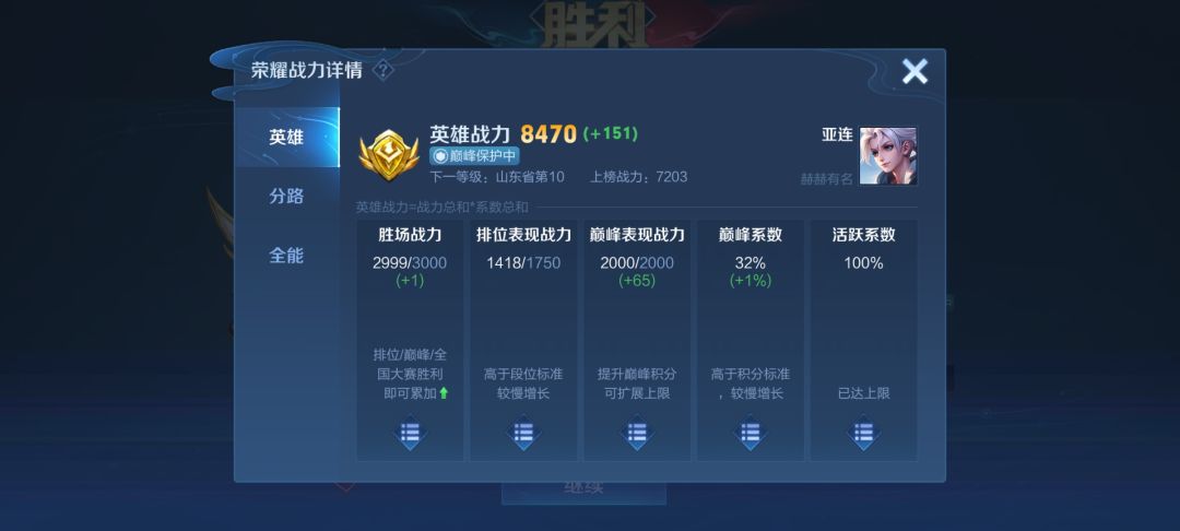 质疑亚连,嘲讽亚连,理解亚连,成为亚连 1