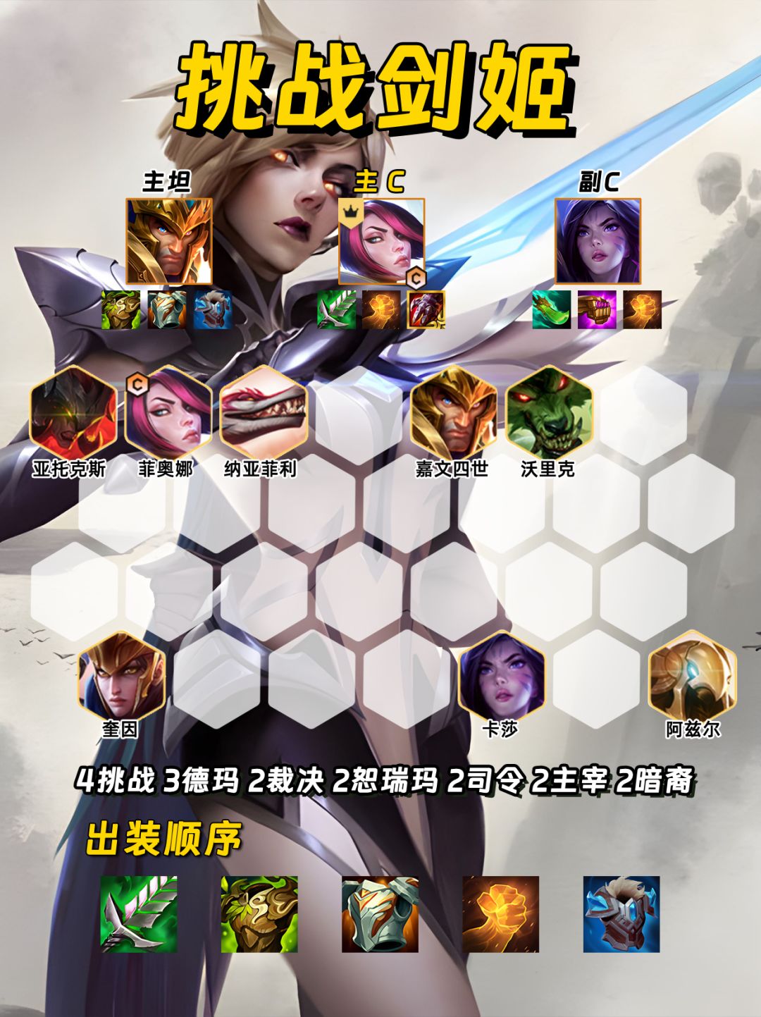 新赛季剑姬是真的可以！大家尽管放心冲截图