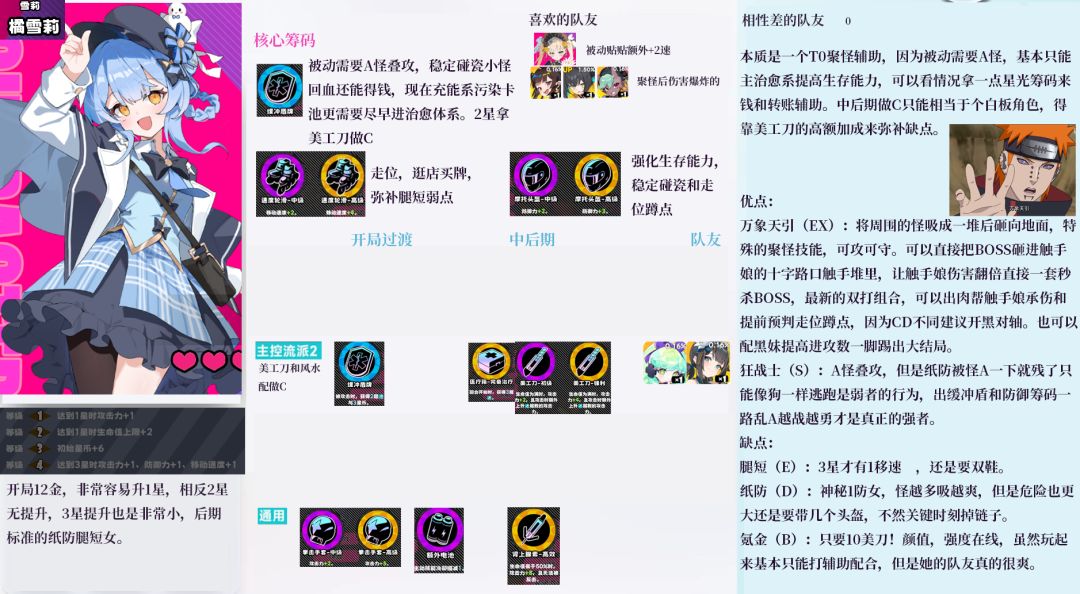 新地图,角色,筹码攻略 5