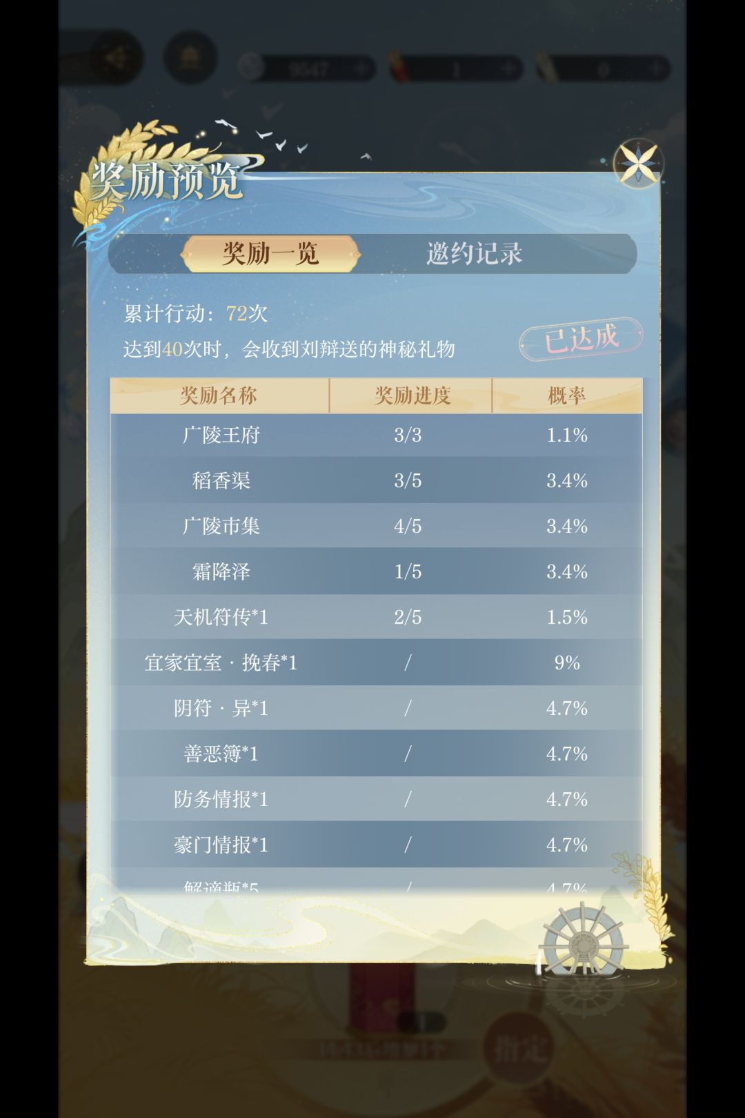 策宝,太爱了吧 3