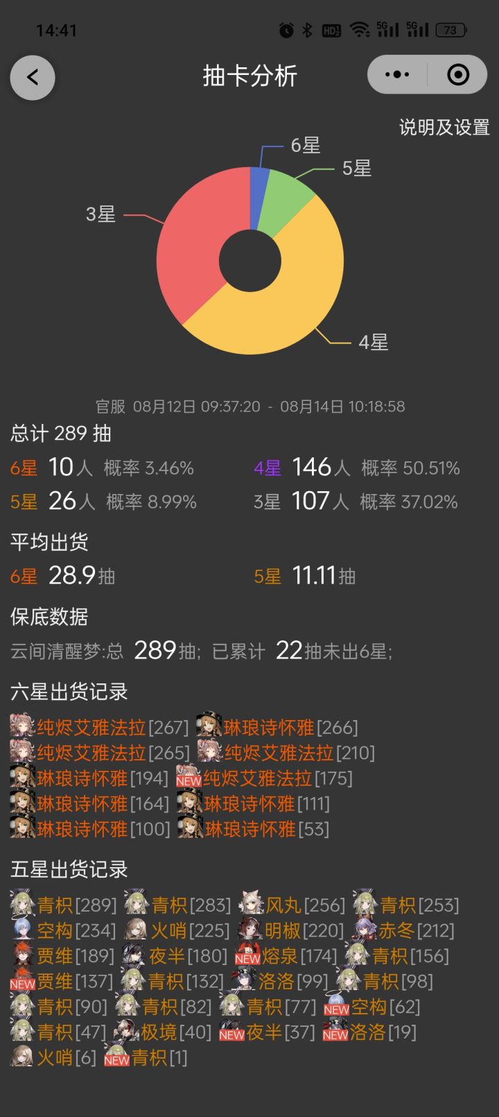好消息，没歪！坏消息，没歪！截图