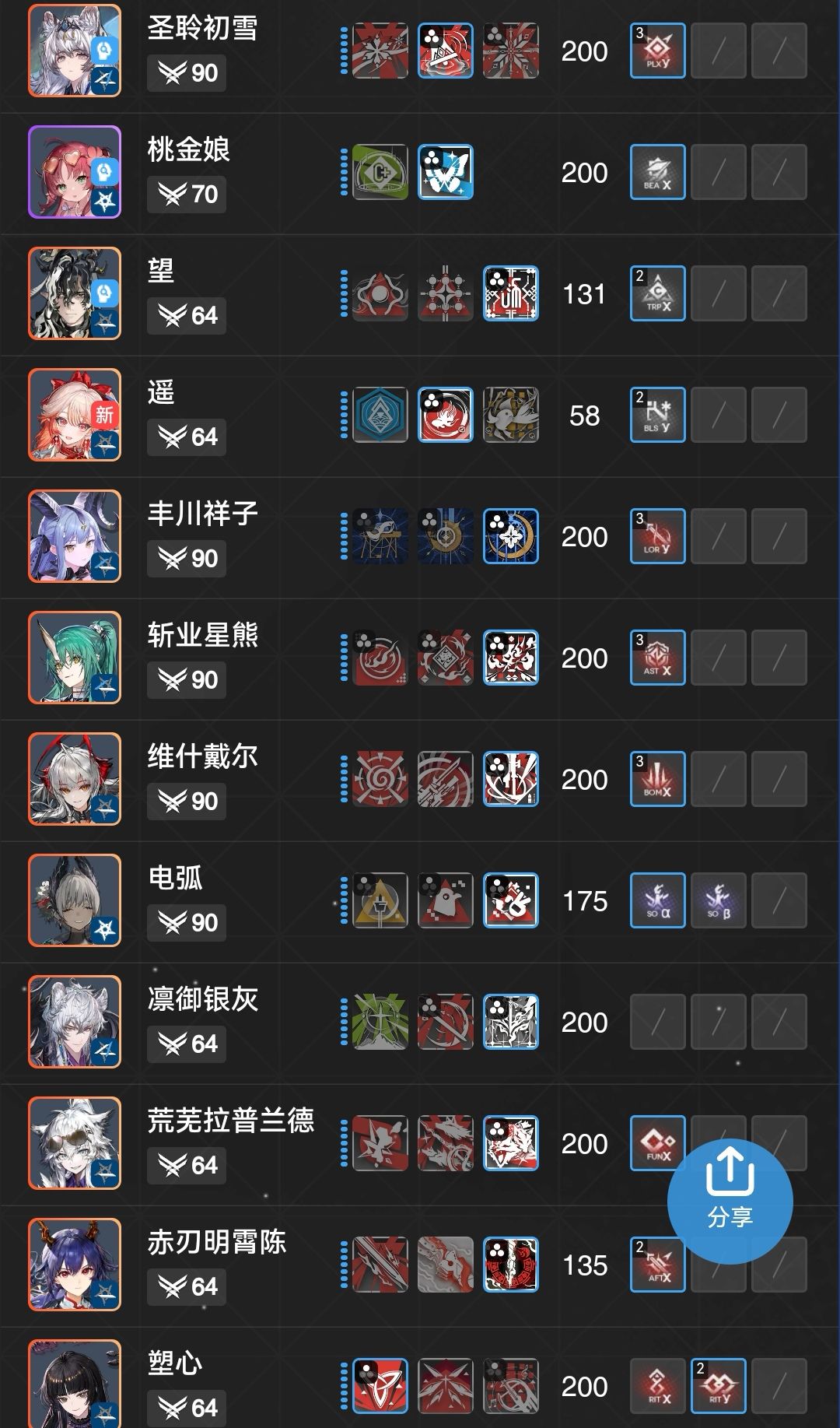 长草期的老回归玩家 2
