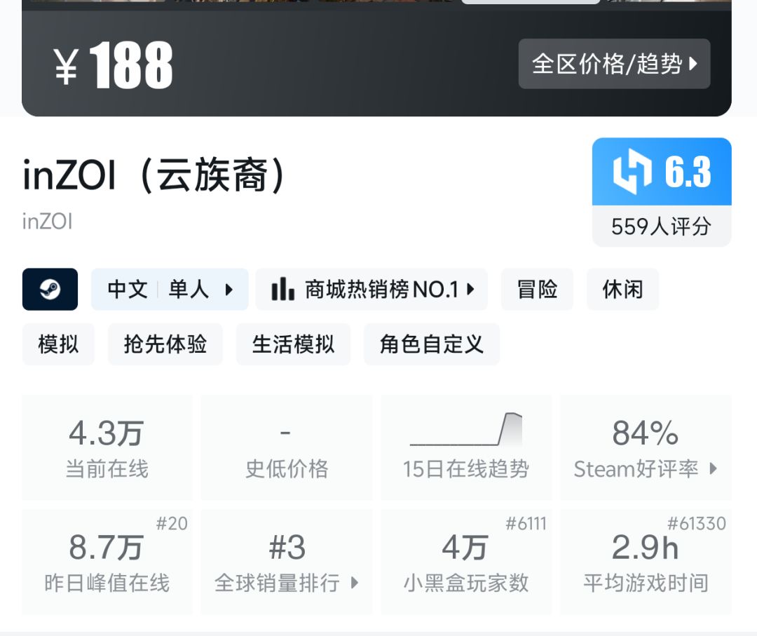 inZOI开启抢先体验，反响看来平平啊！ 2