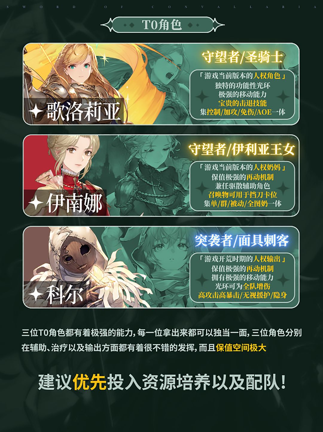 铃兰之剑SSR角色强度榜单 3