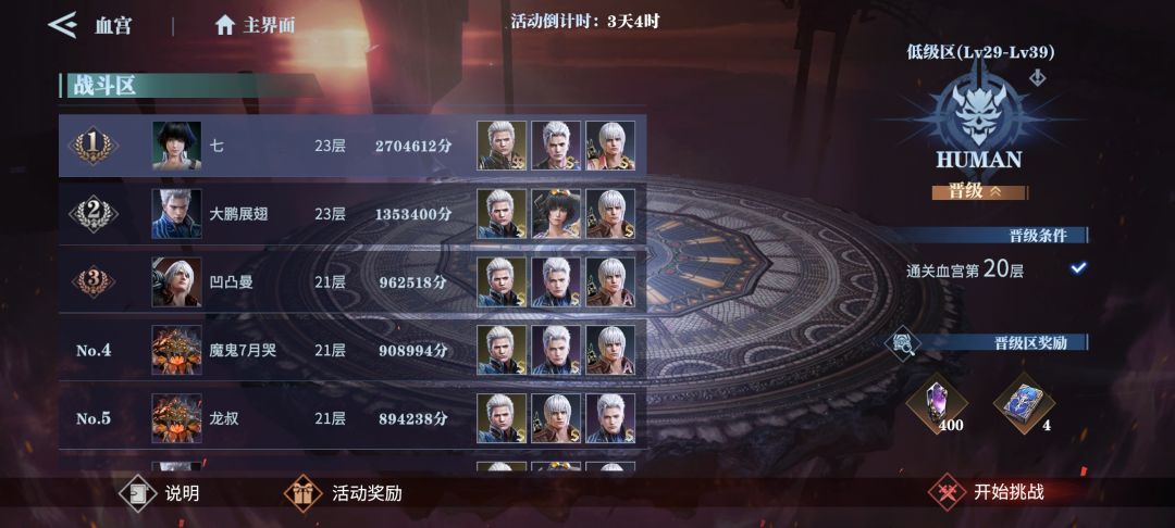 血宫270,尽力了 2