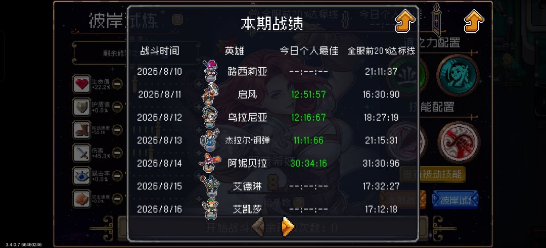 这是为什么?我不是达标了吗? 2