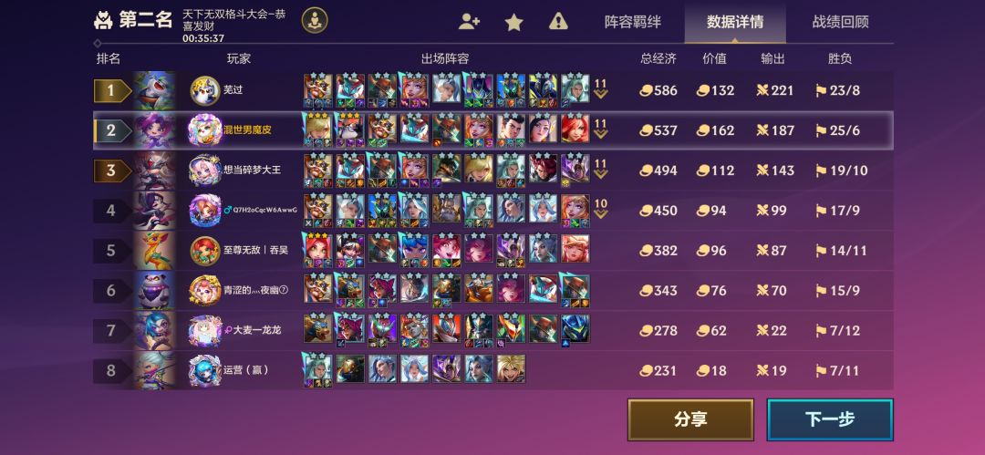 这,就是九五 2