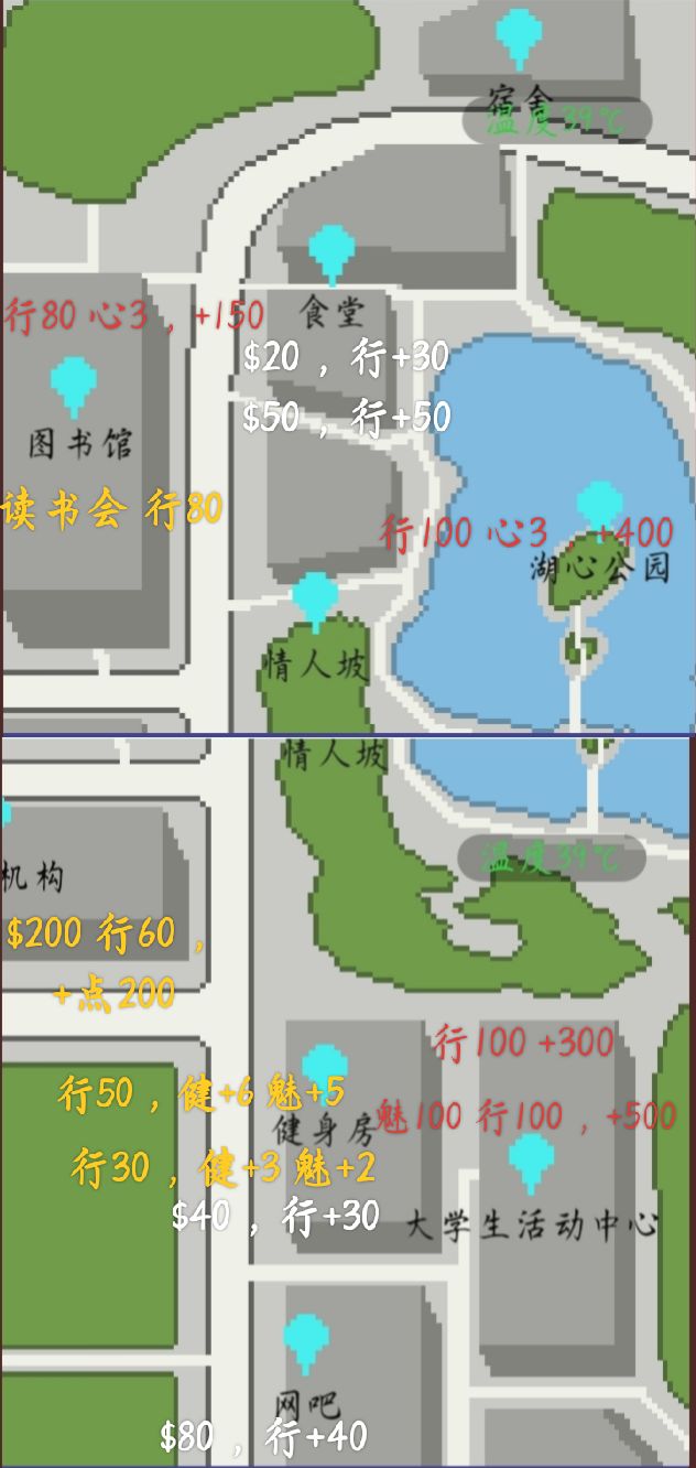 三人加行动点、心情、健康处截图