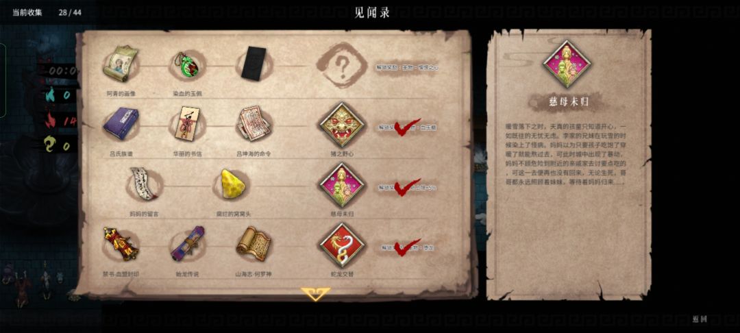 猪心在那里打阿 1