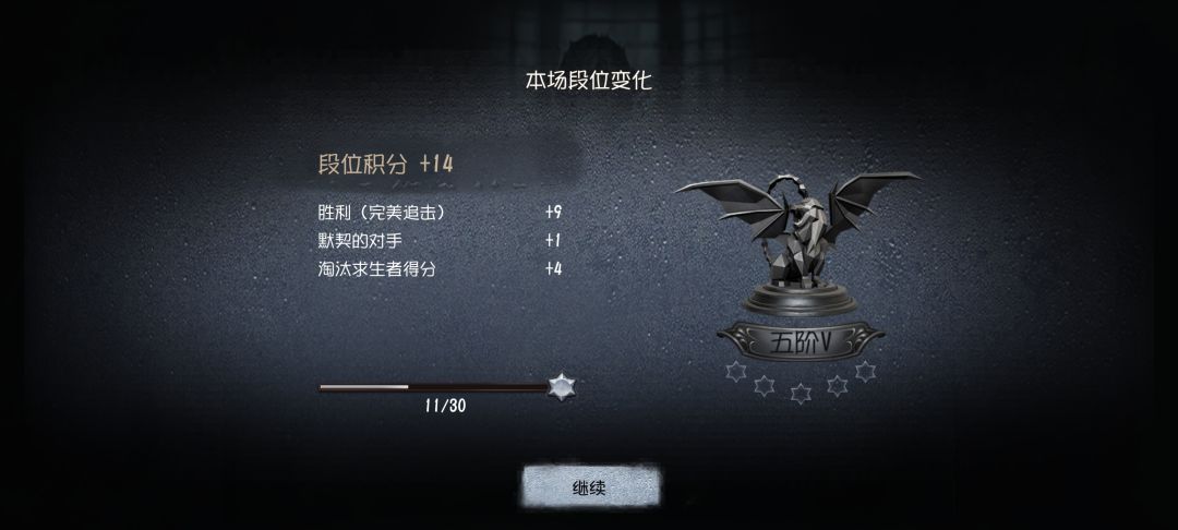 上个星期的截图😋 2