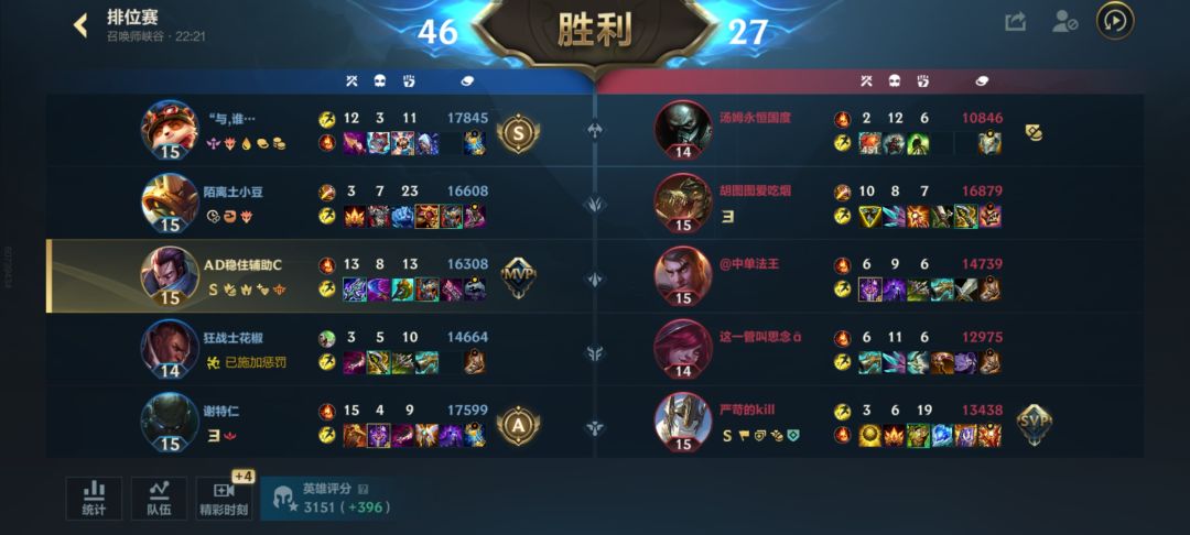 打的汗流浃背 2