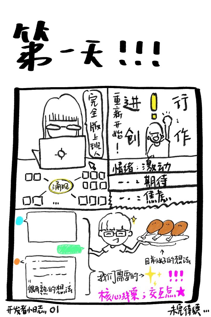 【False Color】开发者日志01!截图