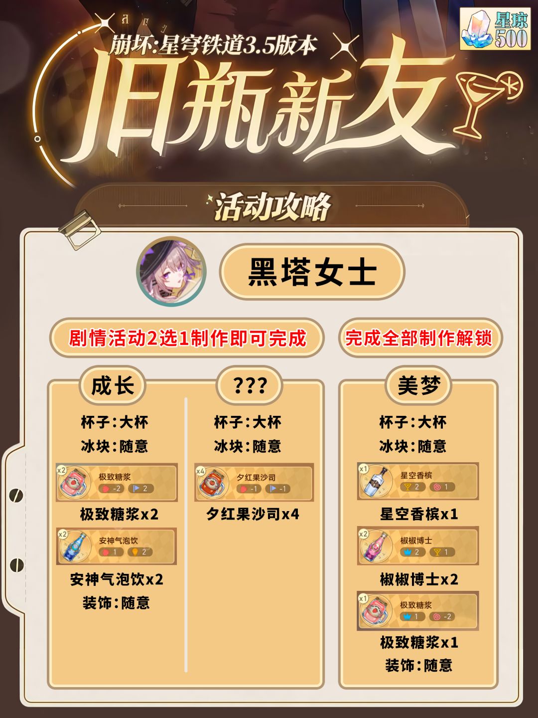 【V3.5攻略】星铁3.5「旧瓶新友」活动攻略 1