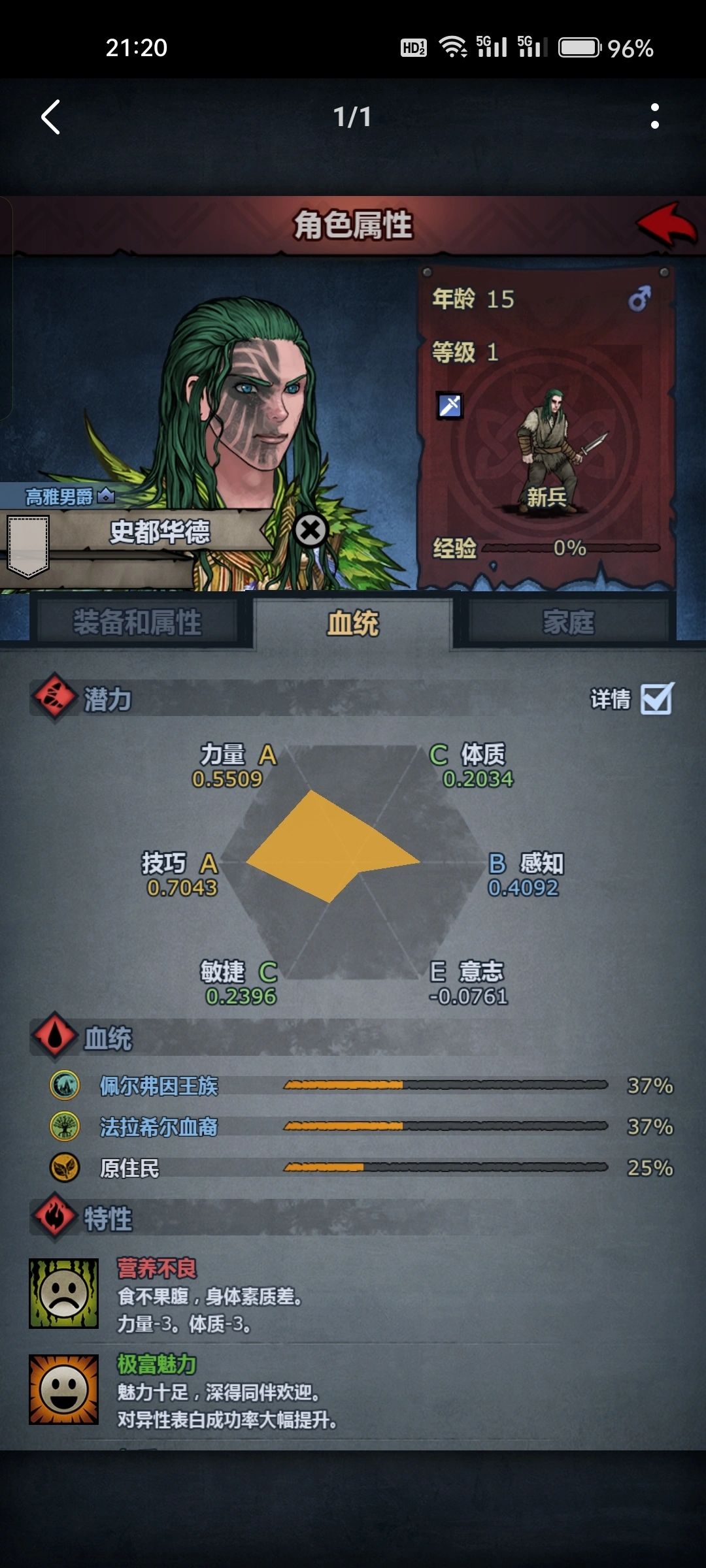 这不直接选美冠军 2