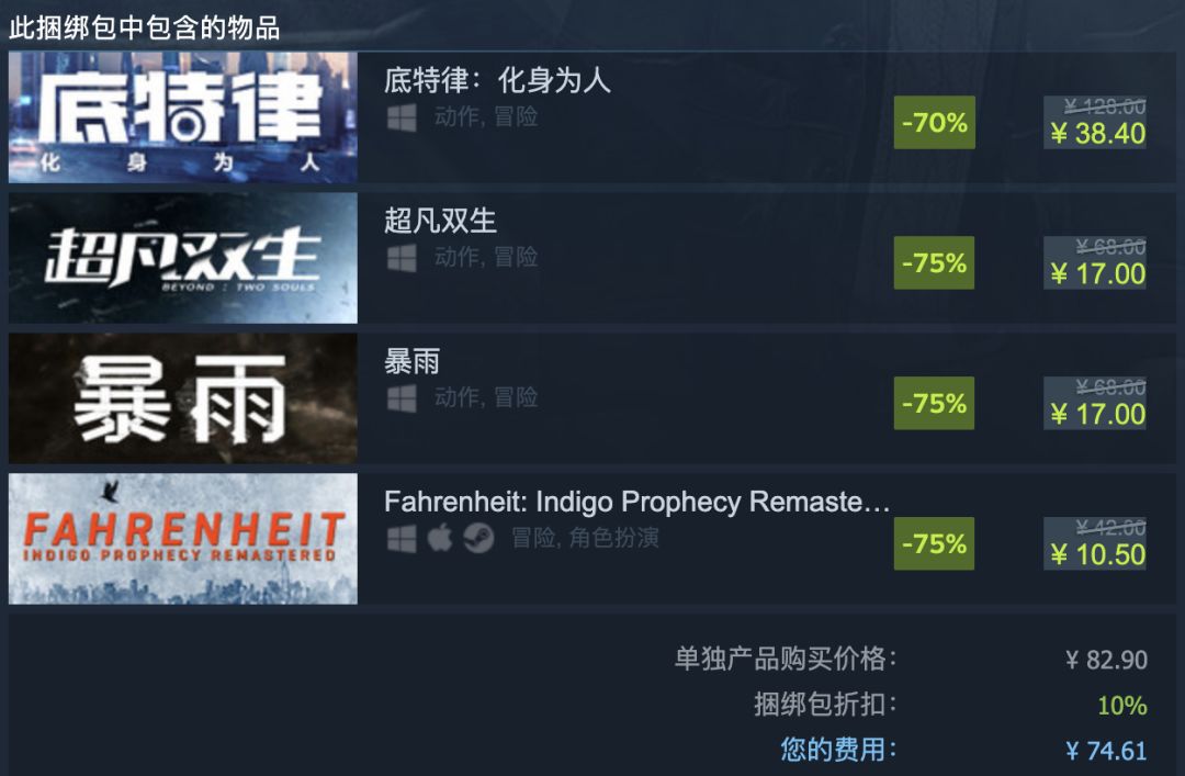 虽然但是,《底特律:化身为人》史低仅38元 2