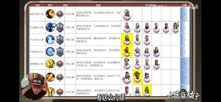 13阶技能好难跑啊截图
