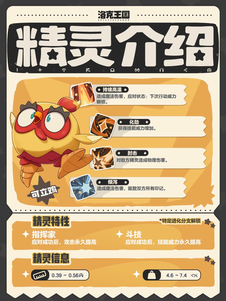 可立鸡 | 队列齐整,集体警戒 2