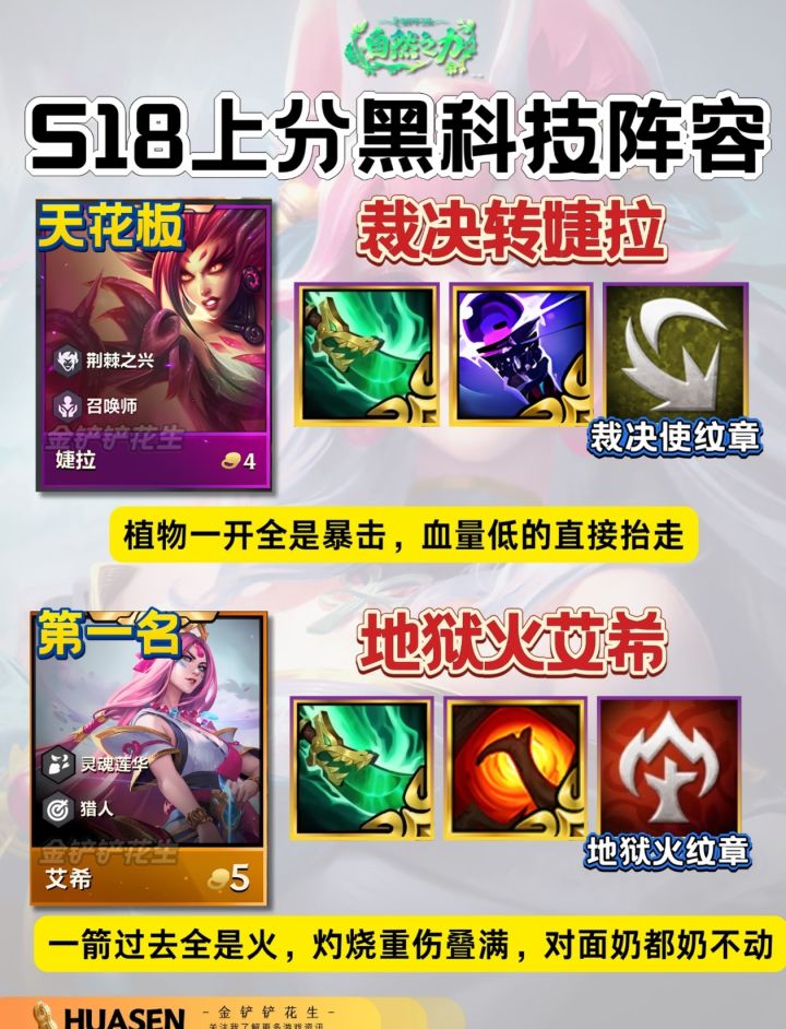 S18六套转职黑科技,拿到纹章直接抄截图