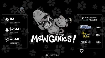 猫咪肉鸽爆火！《喵喵的结合》销量破百万，首个补丁本周发布