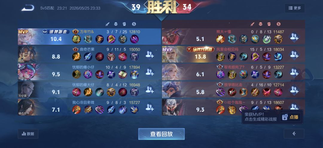 难怪都玩瑶,这牌子也太好拿了。 2