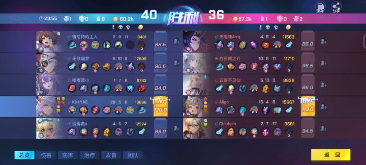 差点把我打成心肌梗塞!截图