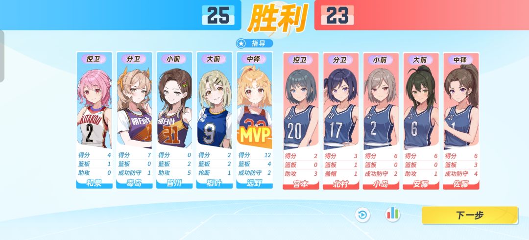 感觉小游戏没想象中那么弱 1