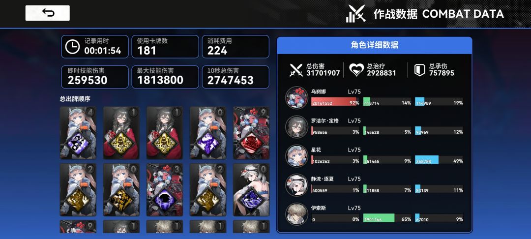 没有深海探针也过了 2