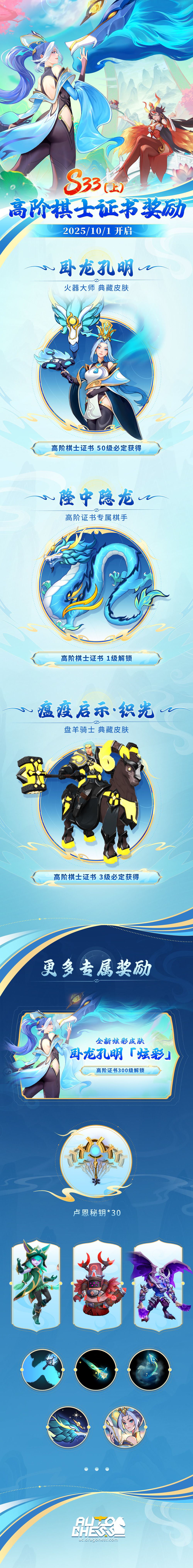 S33(上)高阶棋士证书奖励 1
