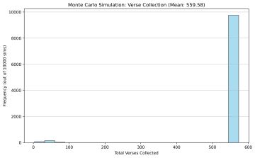 集句系统的最终解决方案：计算机的集句方法与集句名臣强度评价