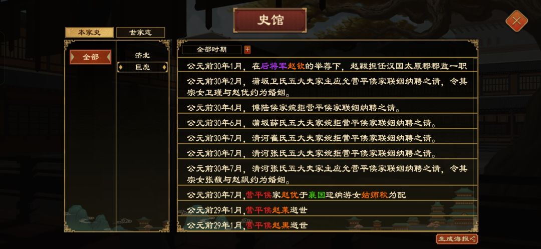 家族联姻问题 1