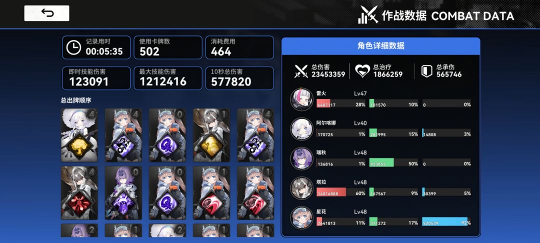 发明黄卡队的真的是天才 2