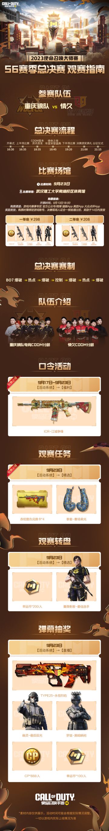 【已开奖】预测大师赛S6总决赛结果，赢周边好礼