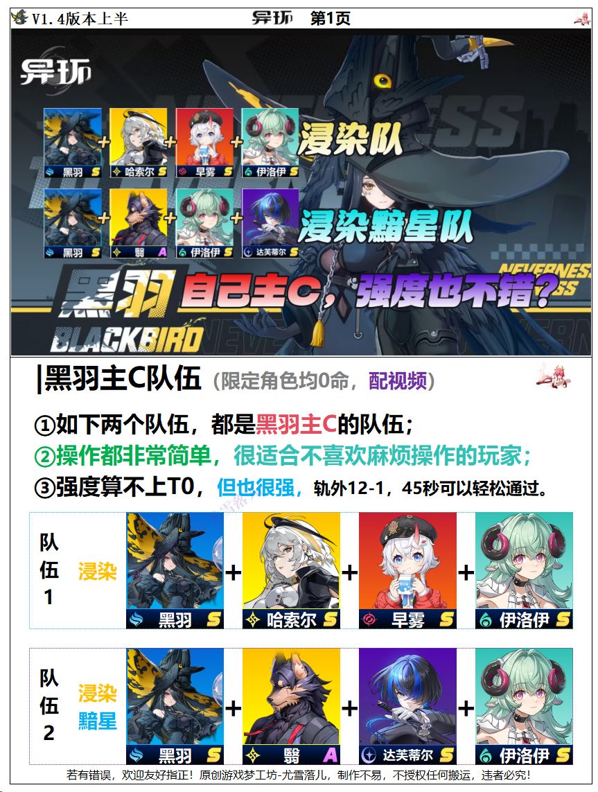 异环攻略:黑羽主C输出手法,如何配队? 1