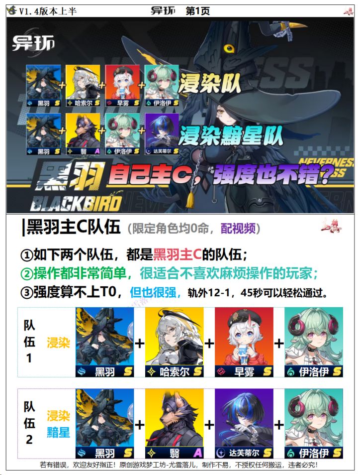异环攻略:黑羽主C输出手法,如何配队?截图