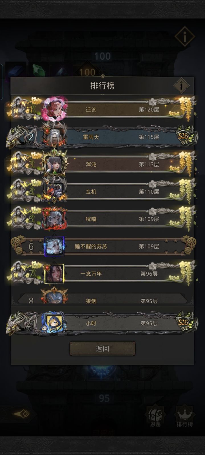 除了前几个大佬,后面的20号人全卡96层了截图