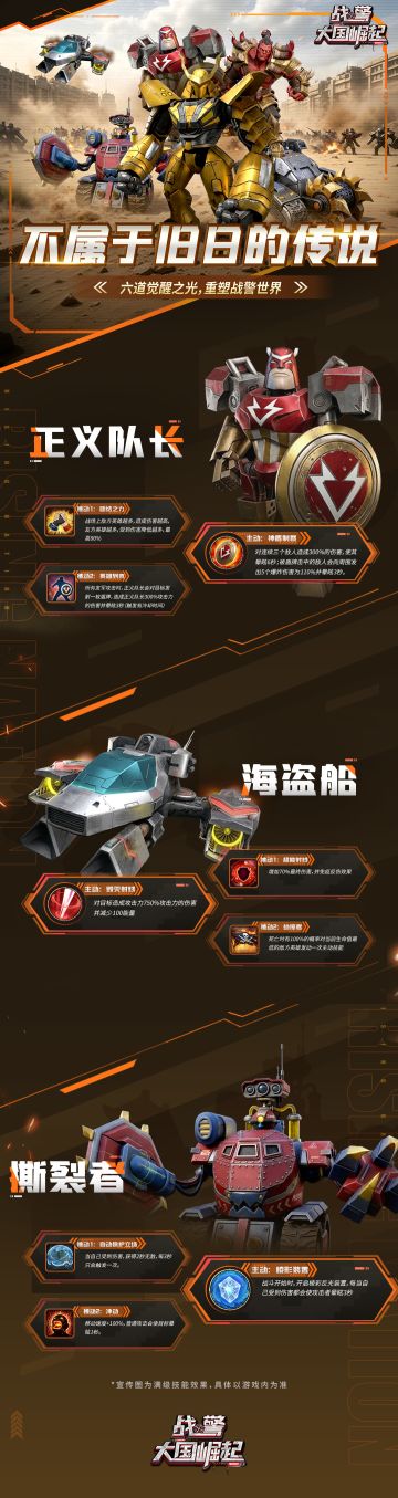 新版本爆料|橙色英雄：正义队长、海盗船、撕裂者 觉醒技能展示