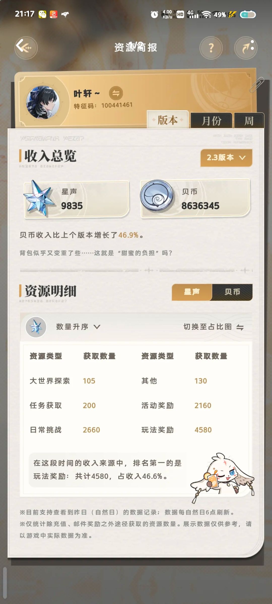 统计了我之前截图版本星声 2