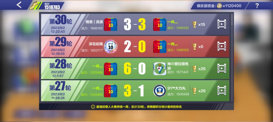 最强经理人,咋,活该被虐? 1