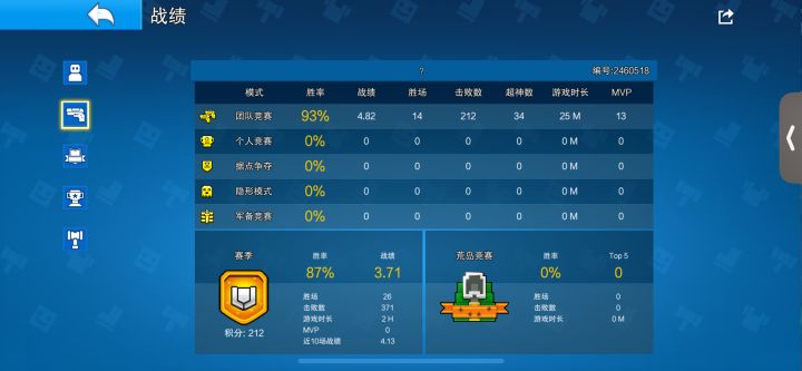 29级小号挑战一下高k钻石截图