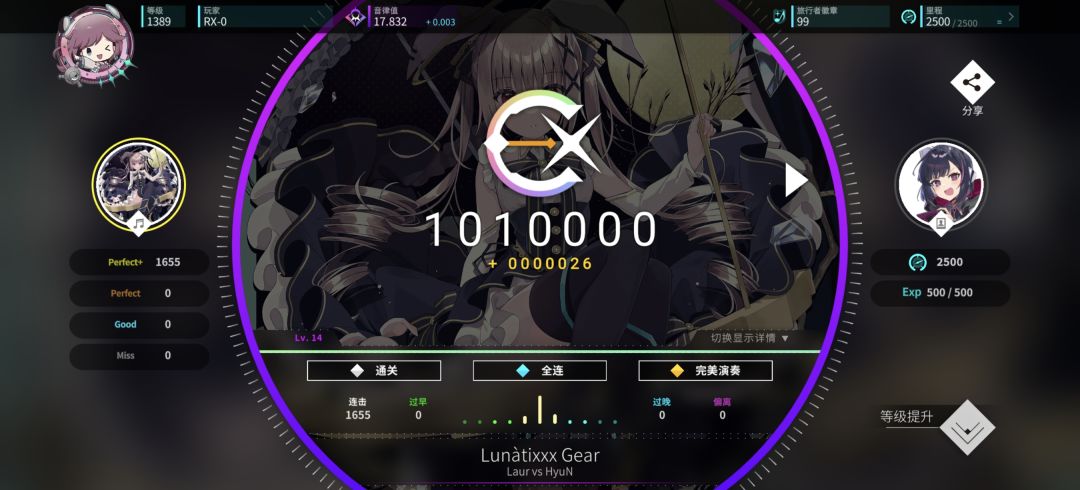 Lunàtixxx Gear IV难度理论截图