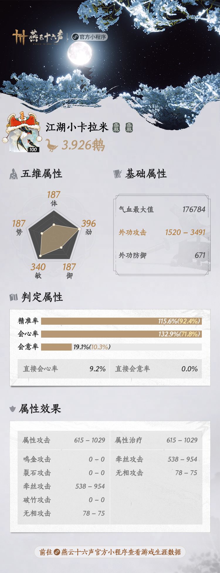燕云毕业看来是3.9鹅 1
