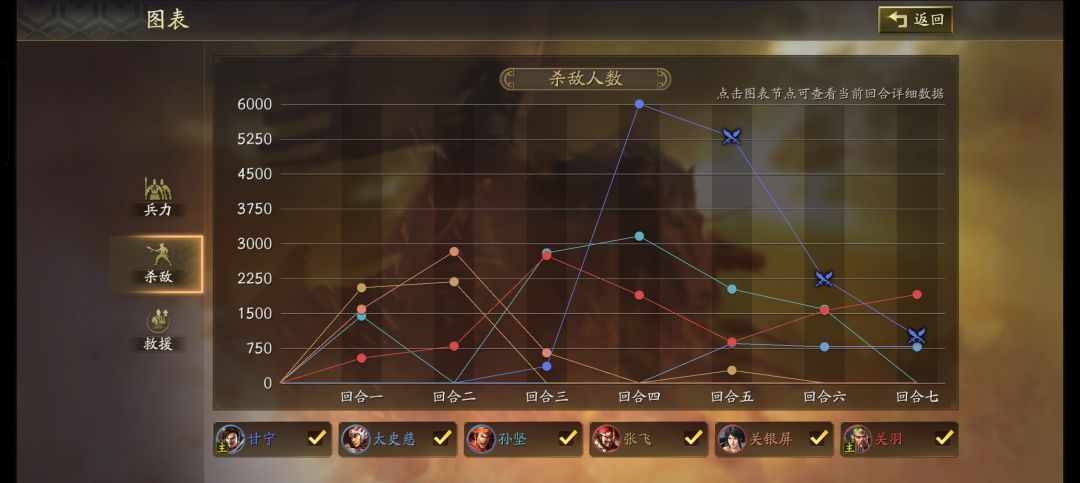 绝了,白版高光时刻 2