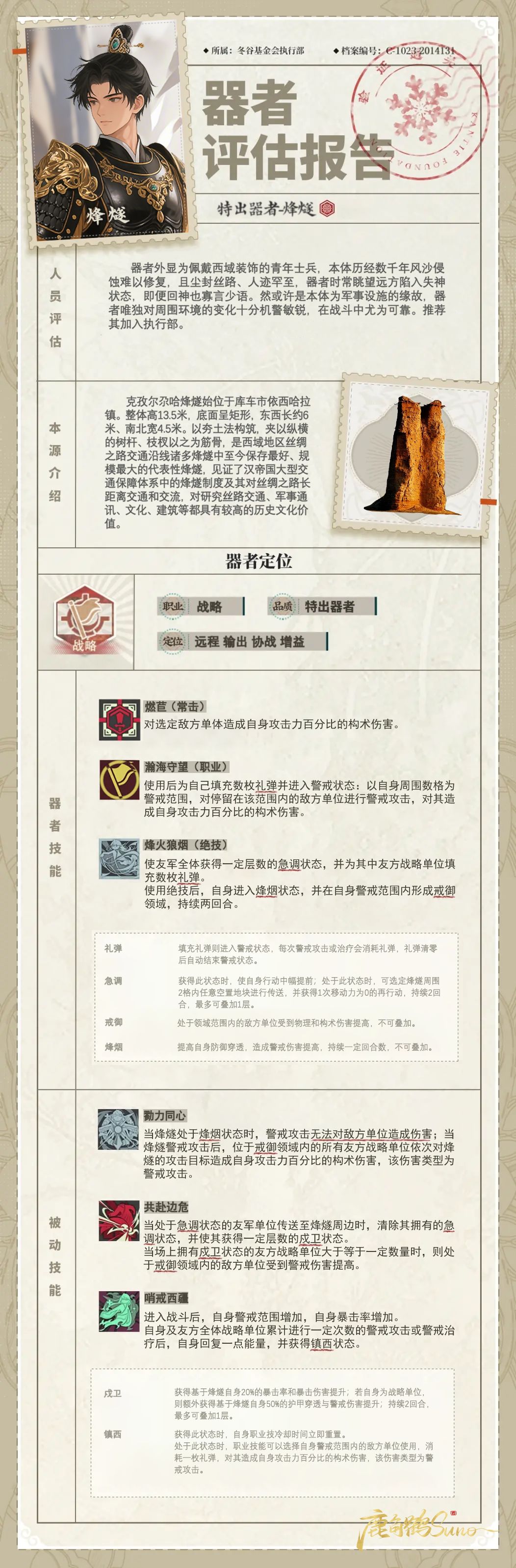 新器者【汉唐克孜尔尕哈烽燧】,疑似流出? 1